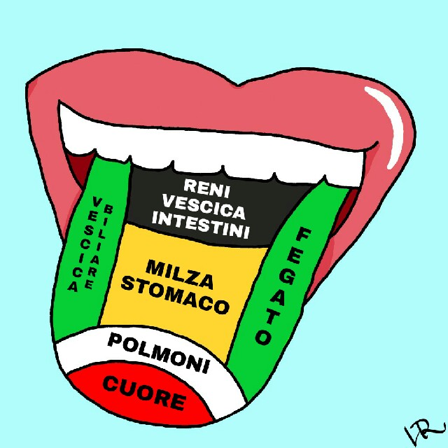 La diagnostica della Lingua nella Medicina Cinese